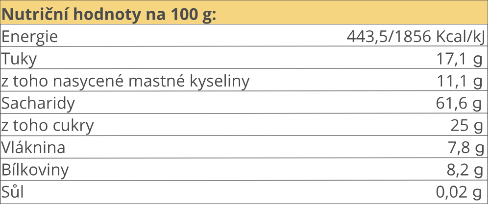 PEČENÁ GRANOLA EXOTICKÁ